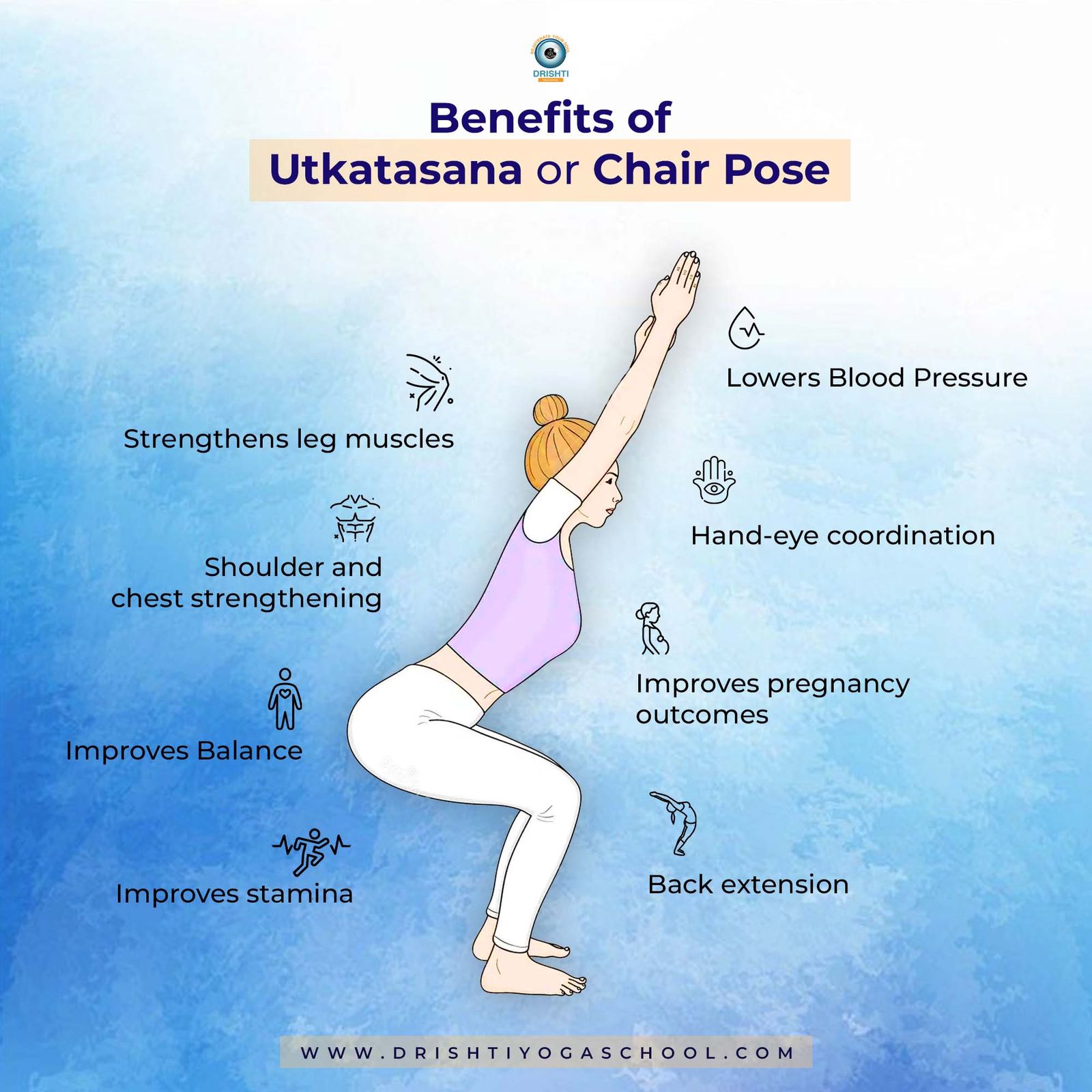 A Complete Guide to Chair Pose / Utkatasana